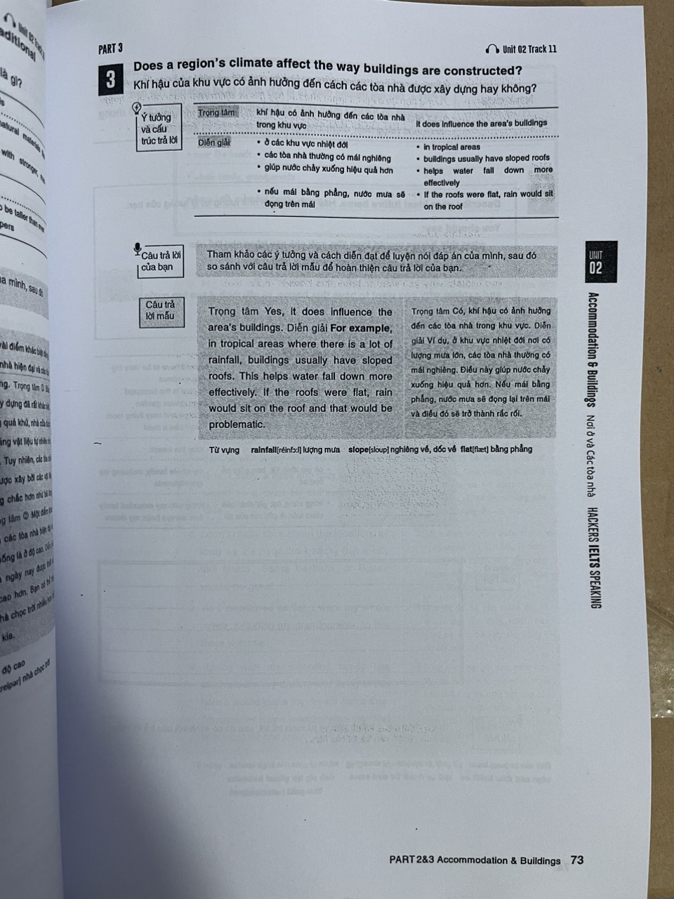 Hacker ielts